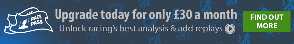 Upgrade today for only £30 a month