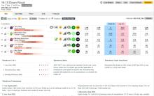 test Guide to horse racing